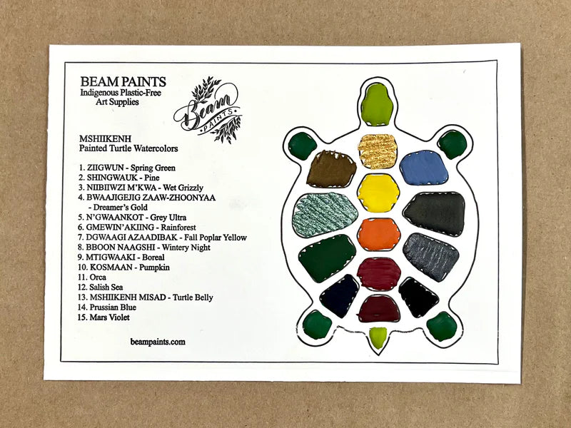 Beam Paints - Watercolour Travel Cards